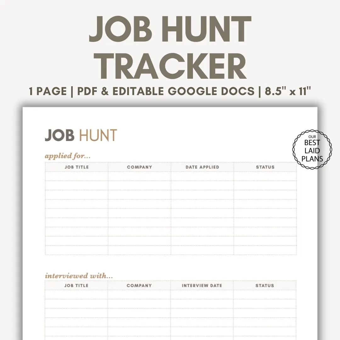 Job Search Tracker Google Docs Editable Printable First Job Planner Job Application Track Employment Tracker Job Hunt Checklist Job Search Etsy