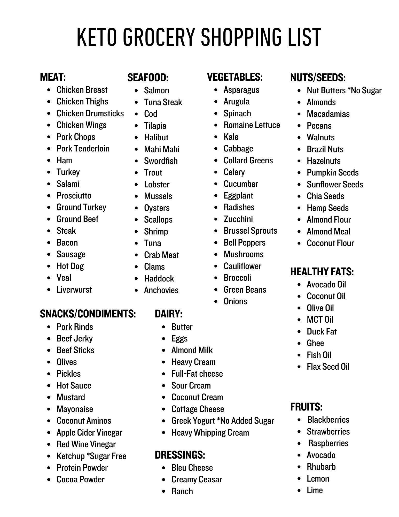 Keto Grocery List Printable Free