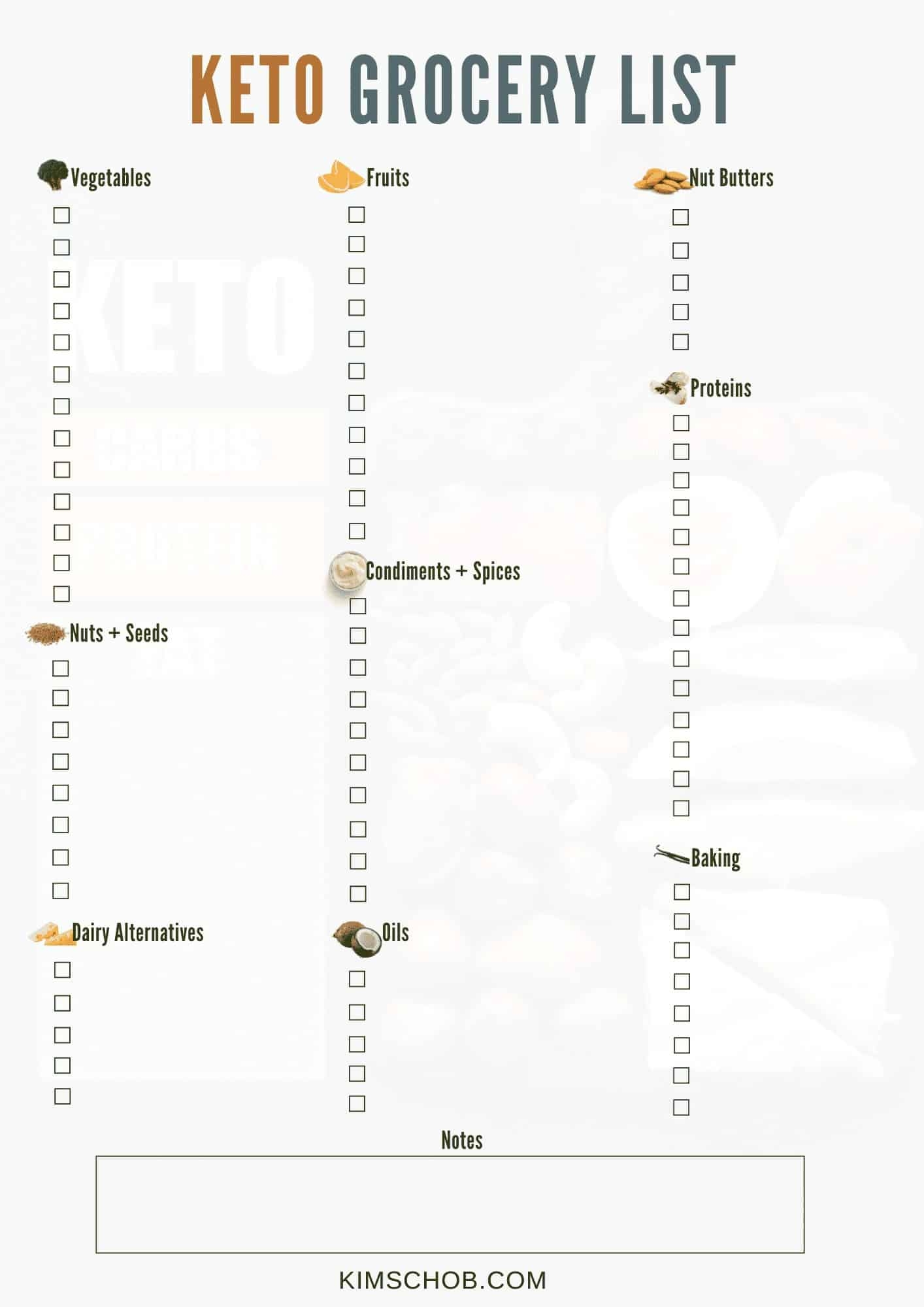Keto Grocery List Free Printable Kim Schob