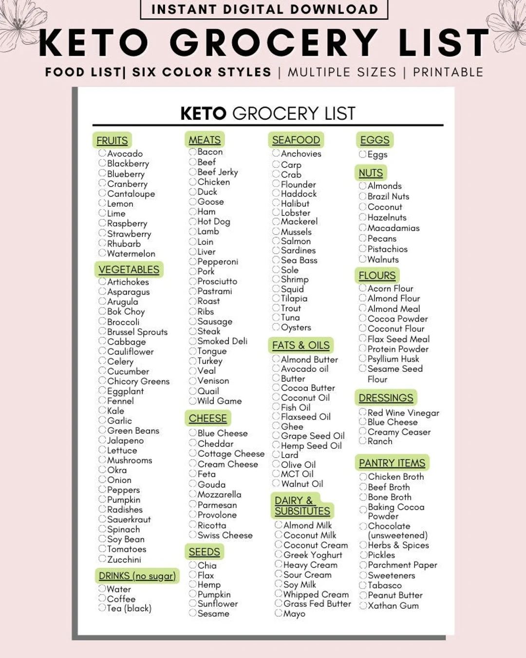 Keto Grocery List Printable Keto Food List Low Carb Food List Keto Tracker Meal Planner And Groceries Planner Weekly Menu Planner PDF Etsy