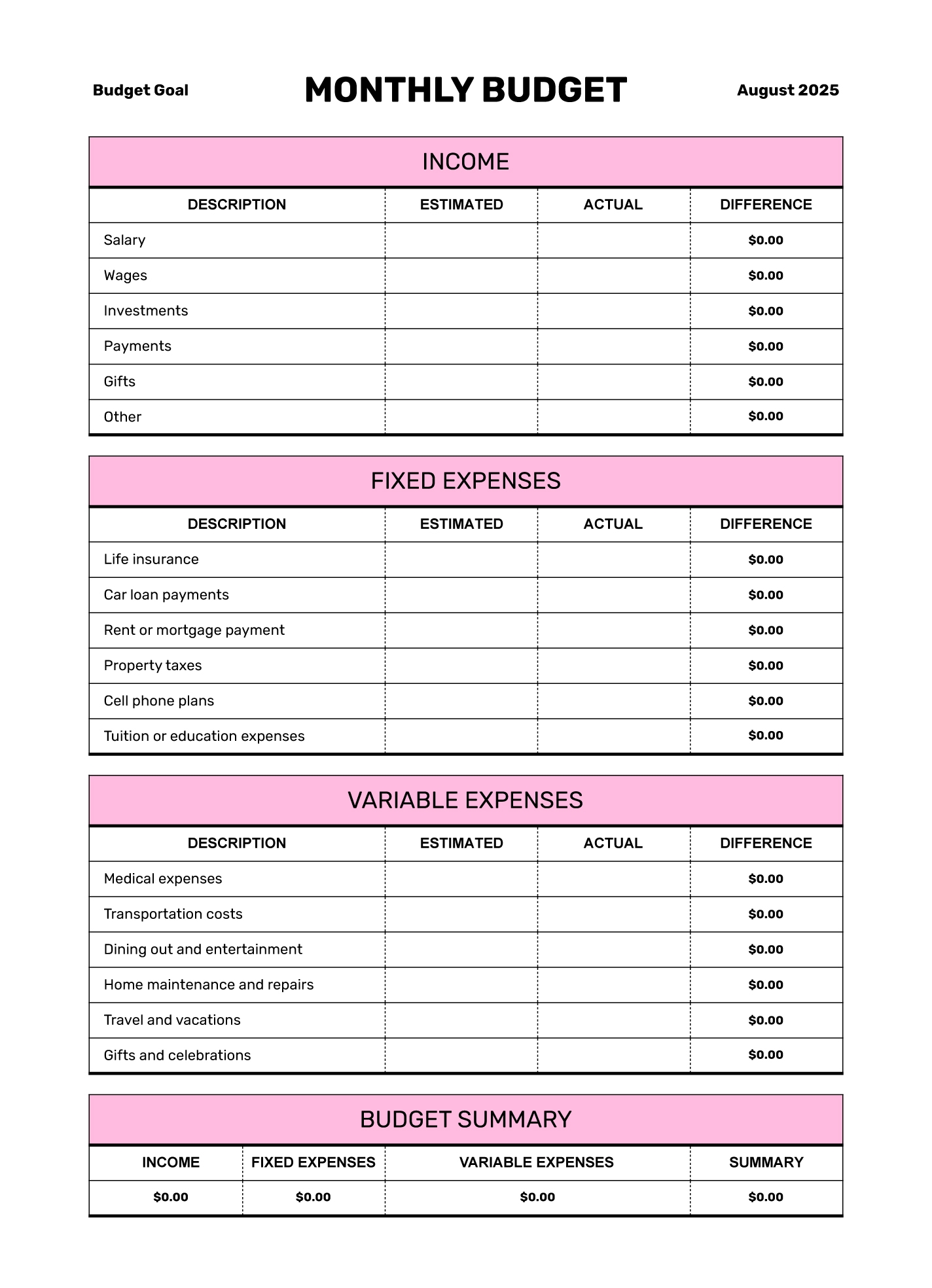 Modern Pink Monthly Budget Free Google Sheets U0026 Excel Template