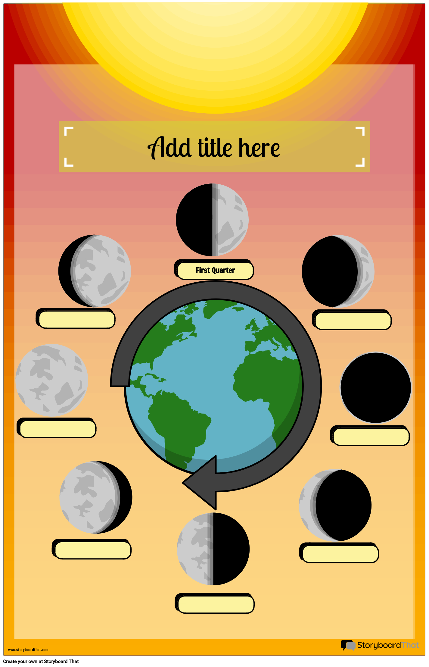 Moon Phases Posters Free Customizable Storyboard That