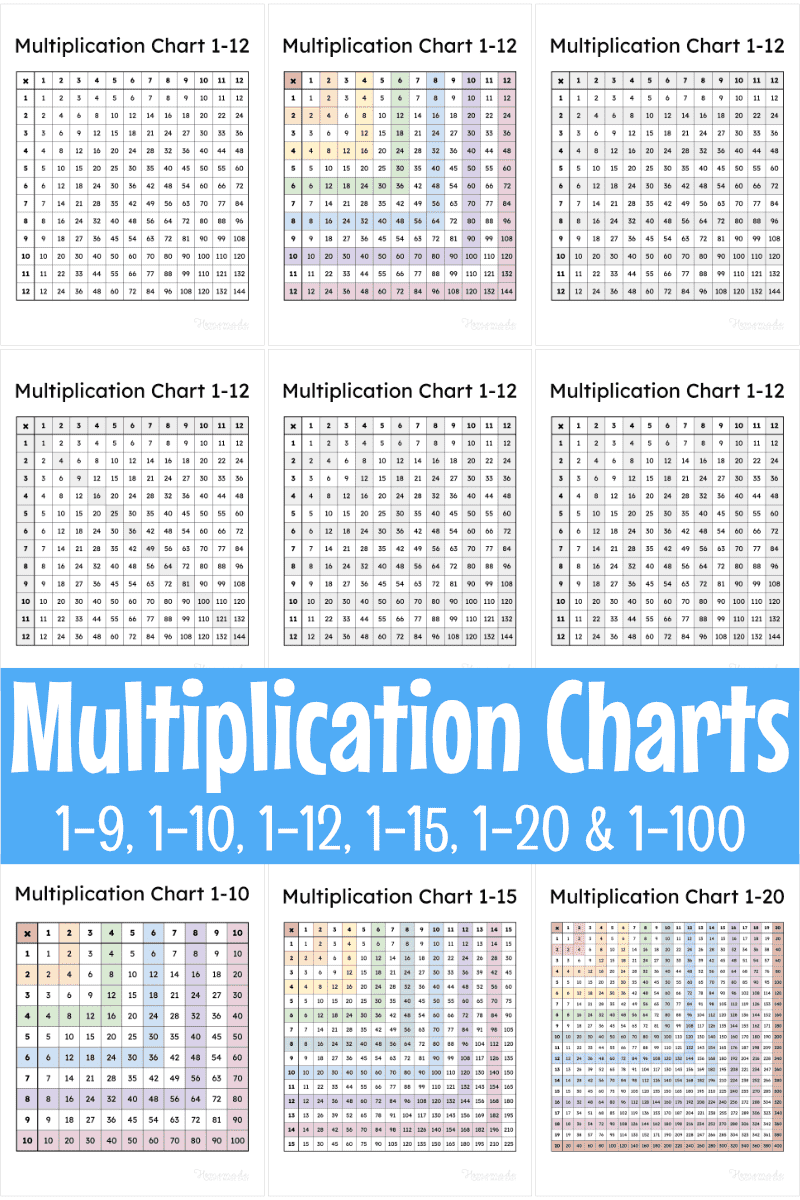 Multiplication Chart 1-12 Free Printable