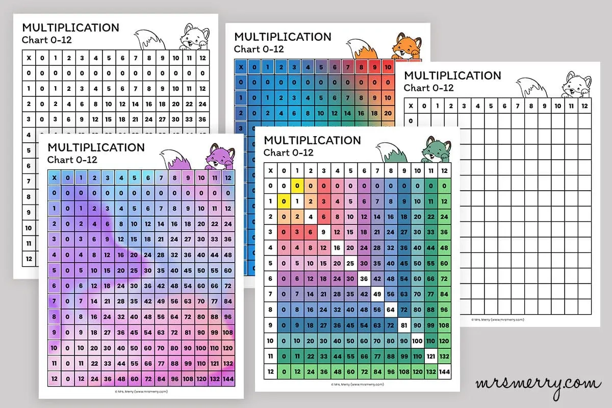 Multiplications Table Printable 0 12 Chart Mrs Merry