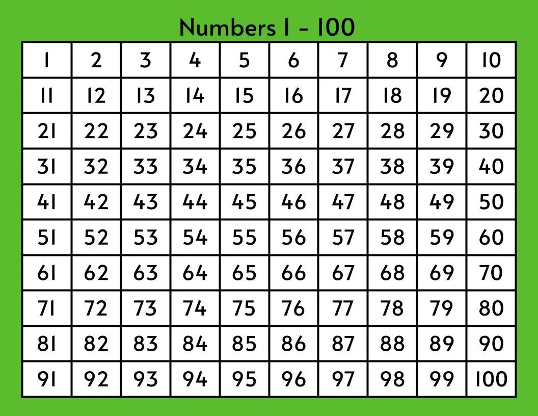 Number Chart 1 To 100 100 Number Chart Printable In Colors Black And White Etsy