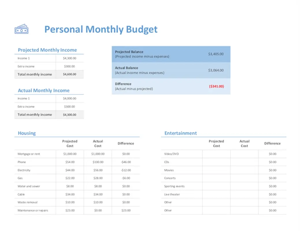 Free Printable Budget Worksheet Excel