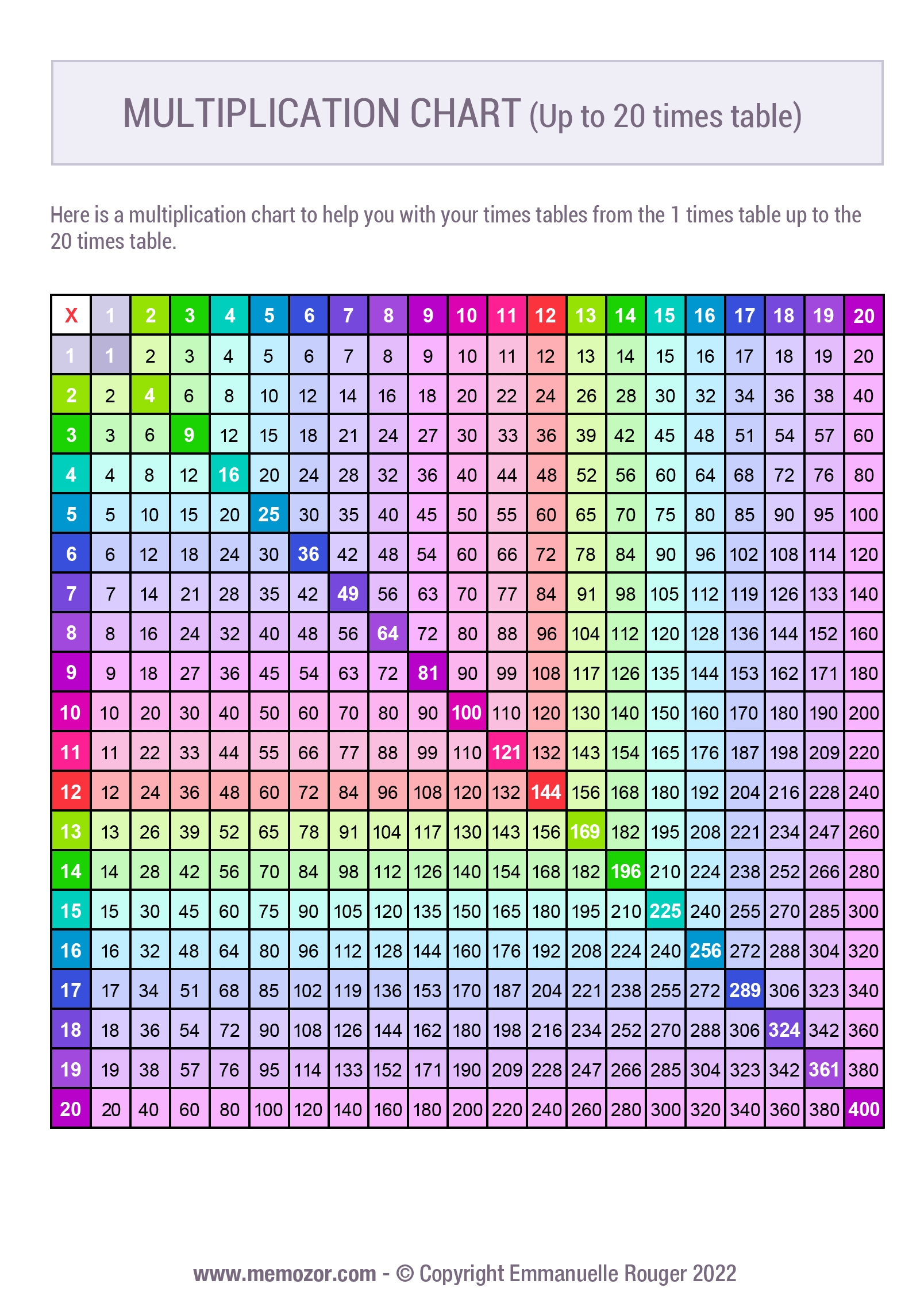 Printable Colorful Multiplication Chart 1 20 U0026 Tricks Free Memozor