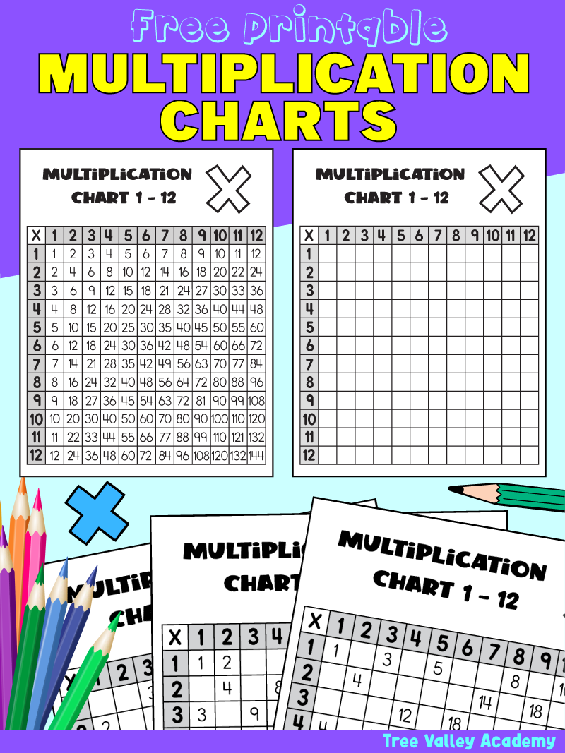 Printable Multiplication Charts Free