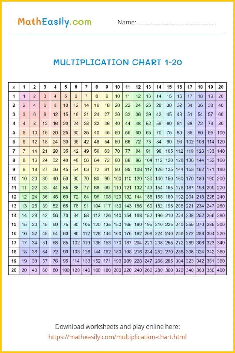 Free Printable Multiplication Chart 1-20
