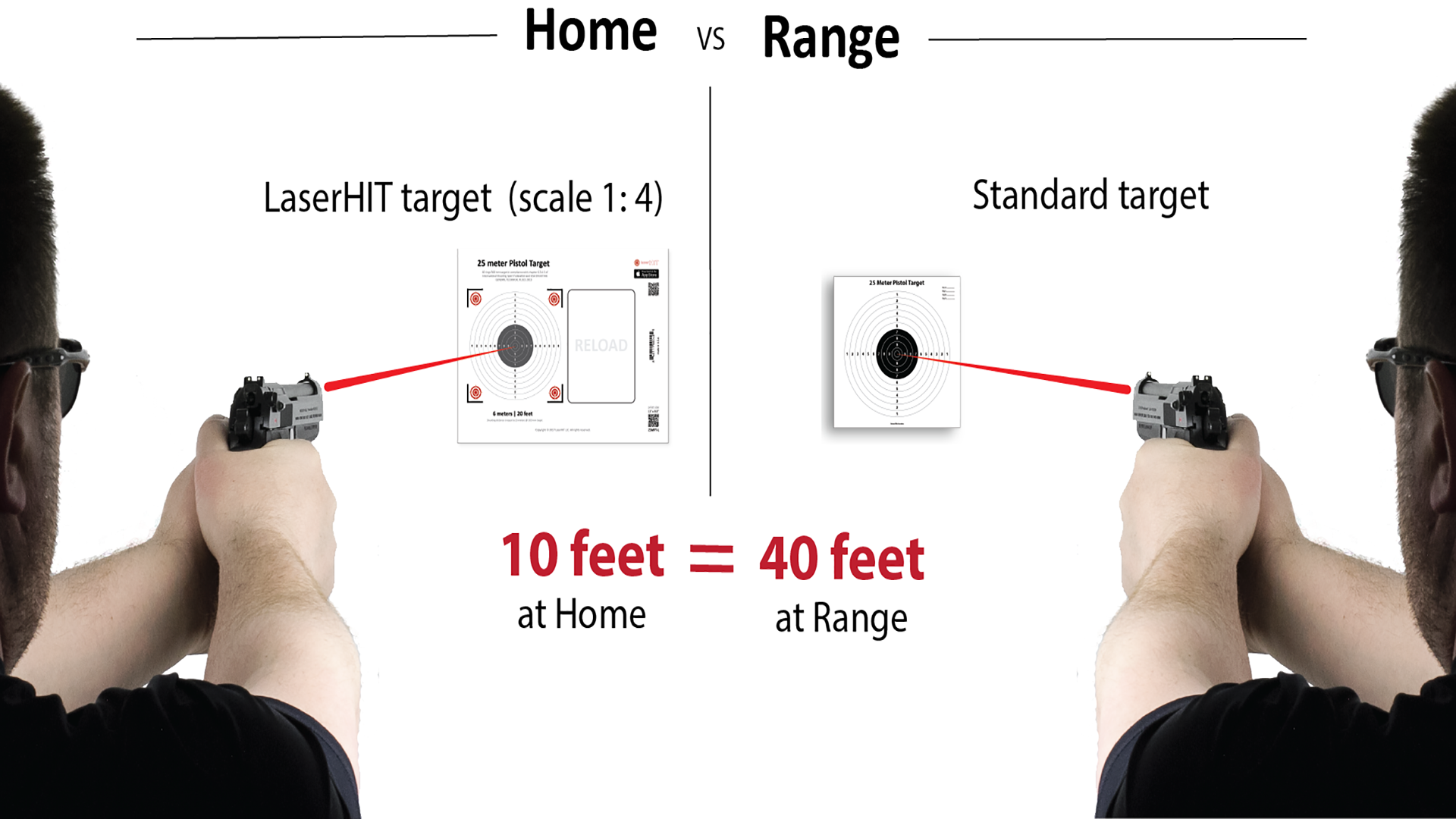 Targets LaserHIT Modern Firearm Training At Home
