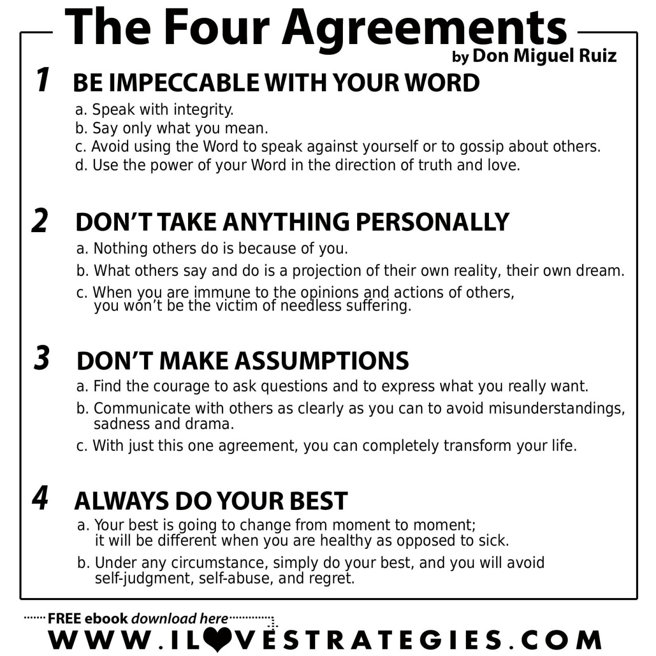 The Four Agreements And Journalism Mindful Musings Worksheets Library