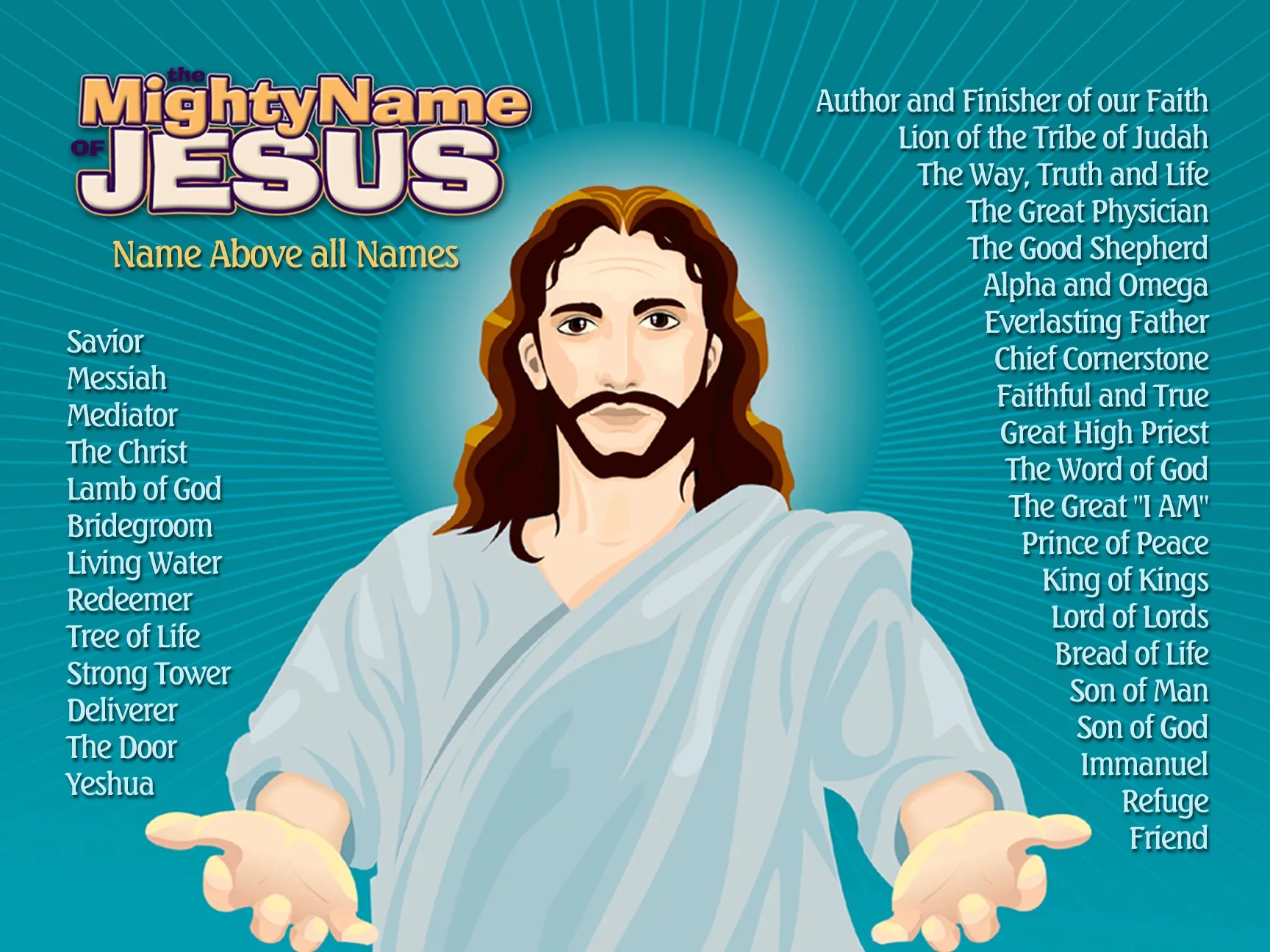 The Names Of Jesus Poster Download FREE Kids In Ministry International