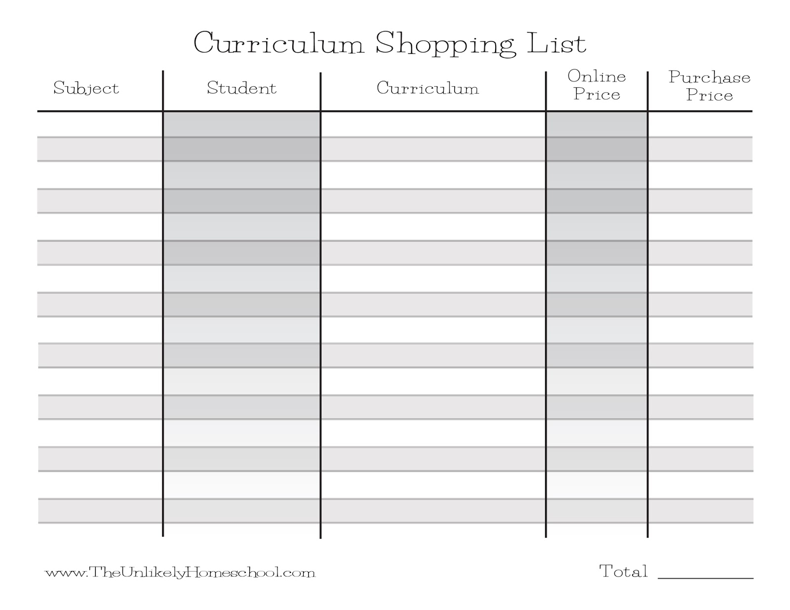 The Unlikely Homeschool How I Plan My Homeschool Curriculum 