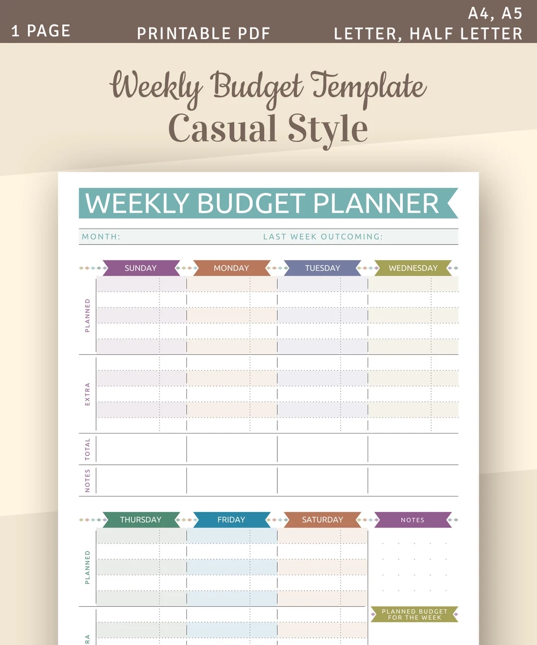 Weekly Budget Planner Template Printable Family Budget Weekly Expenses Budget Worksheet Money Tracker Printable PDF Etsy