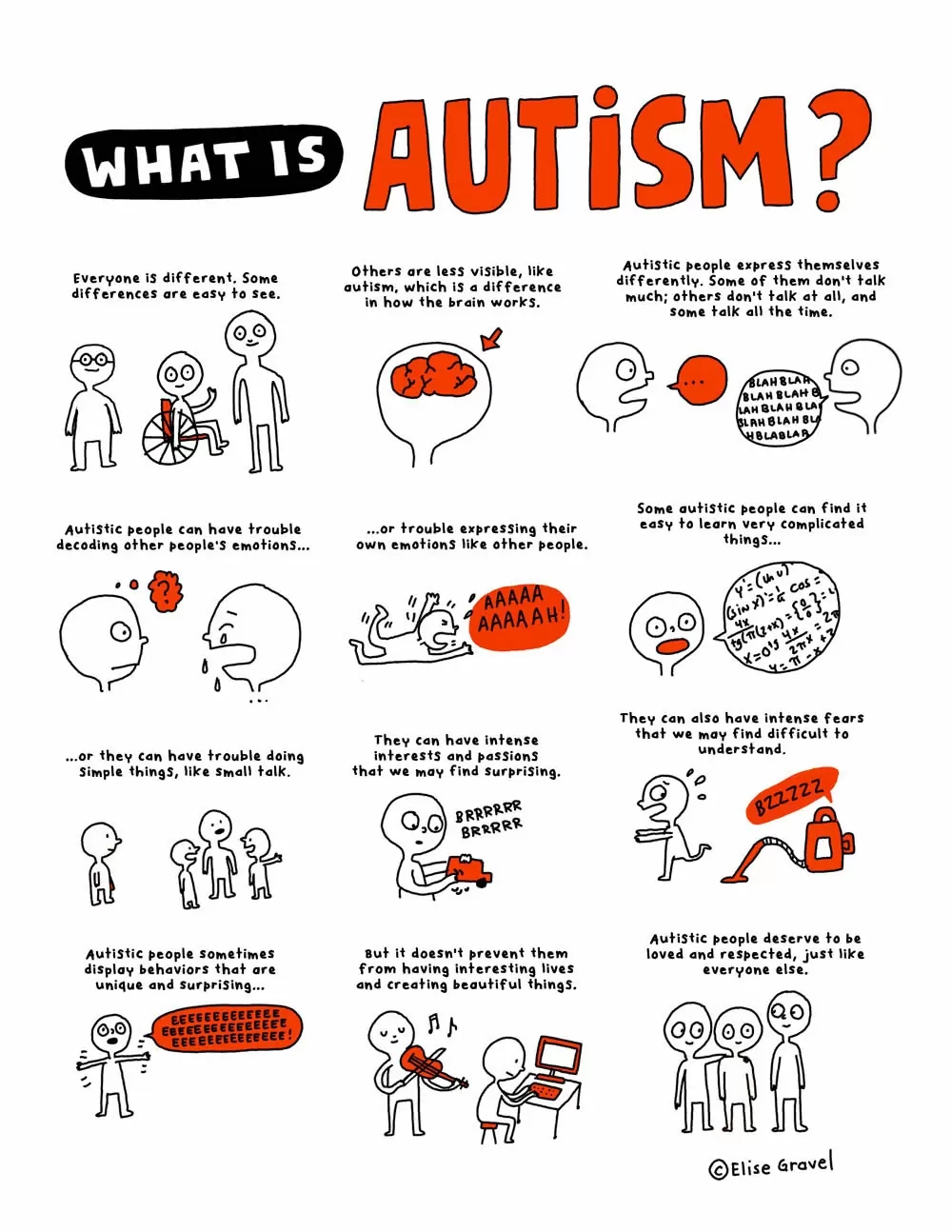 What Is Autism Elise Gravel