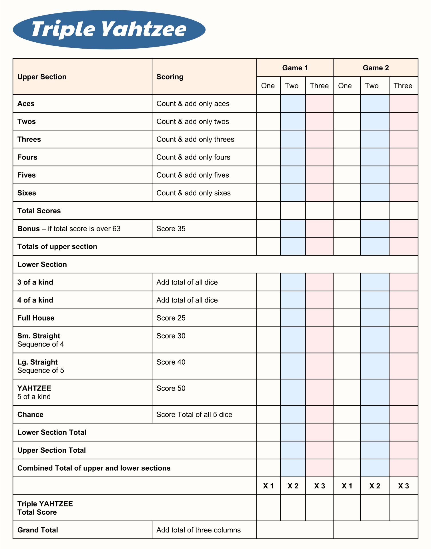 Yahtzee Score Card Download And Print Free Yahtzee Score Sheets Worksheets Library