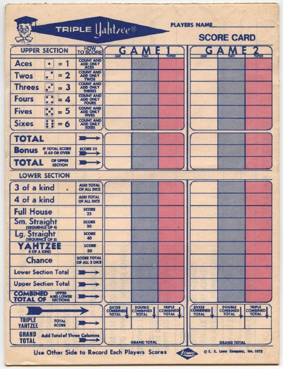 Free Printable Yahtzee Score Card Pdf
