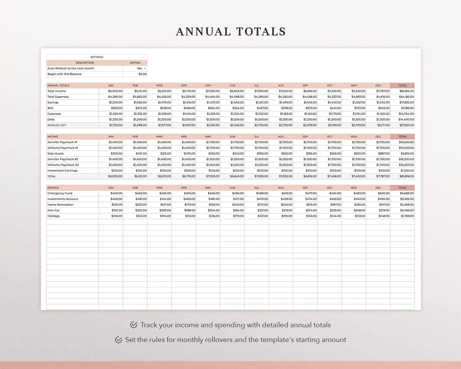 Yearly Budget Spreadsheet Version 3 0 Coplenty